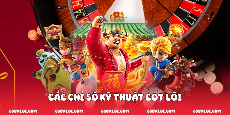Các Chỉ Số Kỹ Thuật Cốt Lõi
