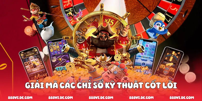 Giải Mã Các Chỉ Số Kỹ Thuật Cốt Lõi